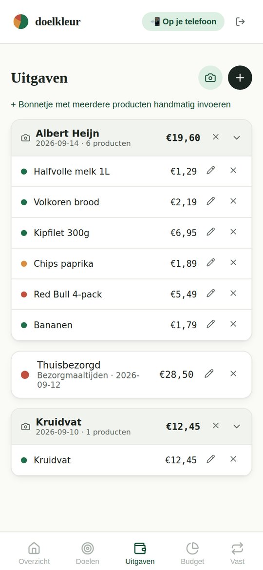 Doelkleur: een gescand bonnetje, elke regel met een kleur